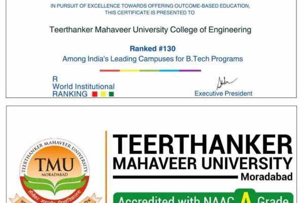 TMU Engineering College को R World Institutional में 130th ranked