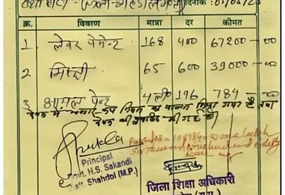 सरकारी स्कूल में चार लीटर पेंट से दीवार पोतने में लगे 168 मजदूर और 65 मिस्त्री, 1.6 लाख का बिल भी शिक्षा विभाग ने किया पास